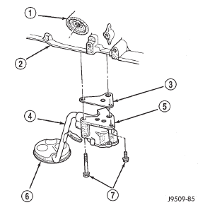 Fig. 82 Oil Pump Assembly