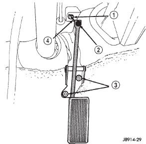 Fig. 38 Accelerator Pedal Mounting-Typical