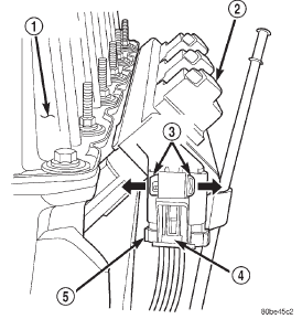 Fig. 6 Ignition Coil-4.0L Engine