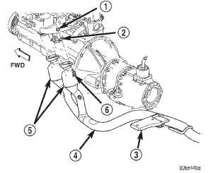 Fig. 8 Exhaust Pipe Removal-4.0L