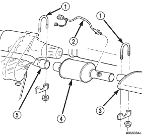 Fig. 9 Catalytic Converter to Muffler and Exhaust Pipe Connection