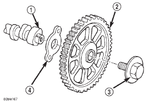 Fig. 62 Camshaft Sprocket and Thrust Plate