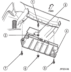 Fig. 1 Front Skid Plate