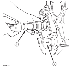 Fig. 63 Camshaft