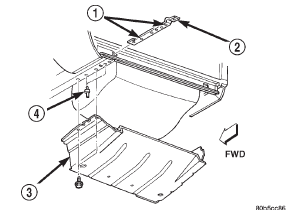 Fig. 3 Fuel Tank Skid Plate