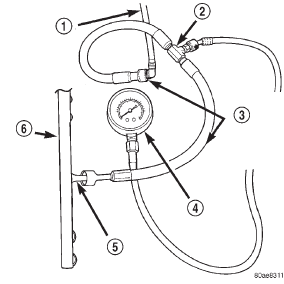 Fig. 8 Connecting Adapter Tool-Typical