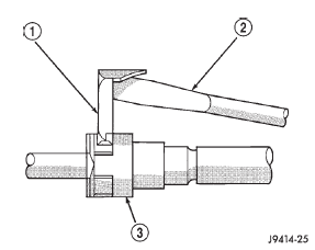 Fig. 14 Disconnecting Single-Tab Type Fitting