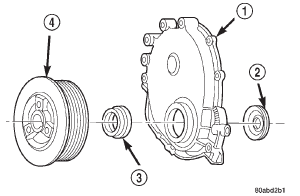 Fig. 65 Timing Case Cover Components