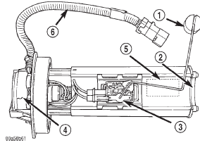 Fig. 27 Fuel Gauge Sending Unit Location