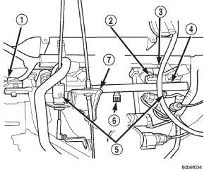 Fig. 29 Fuel Rail Mounting-2.5L Engine