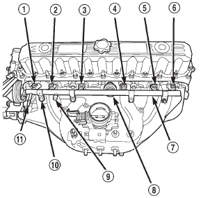 Fig. 31 Fuel Rail Mounting-4.0L Engine