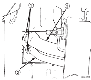 Fig. 34 Fuel Fill and Vent Hoses