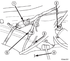 Fig. 35 Fuel Tank Connections at Front of Fuel Tank