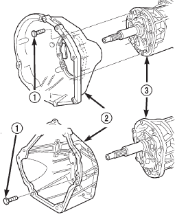 Fig. 8 Clutch Housing