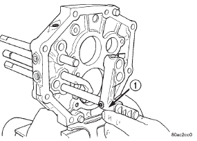 Fig. 68 Remove Reverse Shift Head And Rail Assembly
