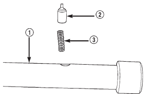 Fig. 88 Install Compression Spring And Pin