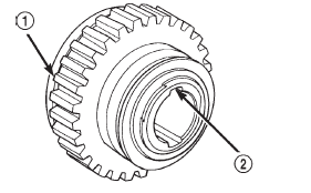 Fig. 90 Align Idler Shaft Pin