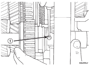 Fig. 91 Depress Pin In Reverse Idler Gear Shaft