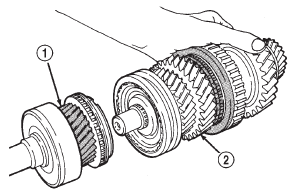 Fig. 96 Separate Input and Output Shafts