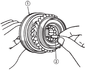 Fig. 99 Install Output Shaft Pilot Bearing Rollers