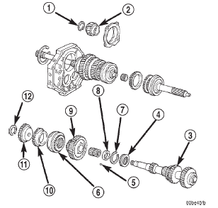 Fig. 107 Geartrain Component