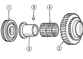 Fig. 112 First Gear Components