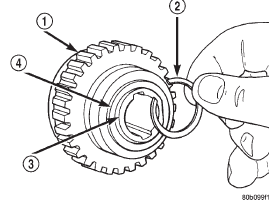 Fig. 115 Remove Reverse Idler Gear Snap-ring
