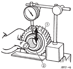 Fig. 121 Check Gear-To-Race Clearance