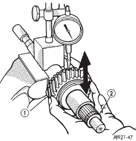 Fig. 122 Check Gear-To-Shaft Oil Clearance