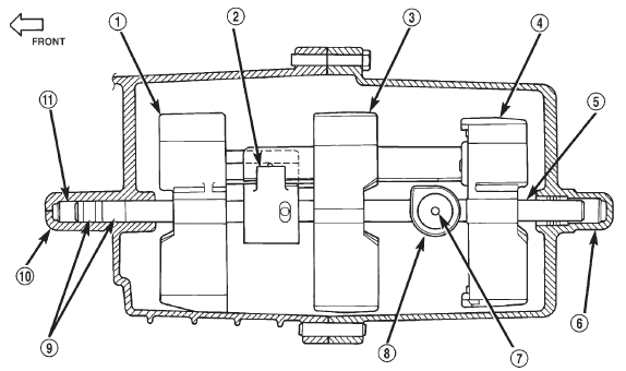 Fig. 1 NV3550 Shift Mechanism