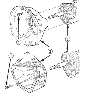 Fig. 7 Clutch Hou