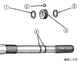 Fig. 27 Speedometer Drive Gear Assembly