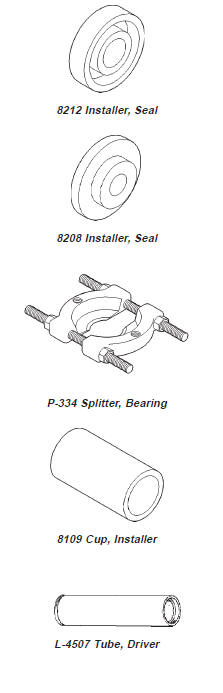 Special tools