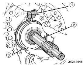 Fig. 29 Remove Input Shaft Bearing Snap-ring