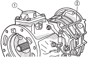 Fig. 47 Install Backup Lamp Switch