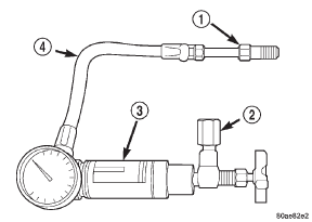 Fig. 2 Power Steering Analyzer
