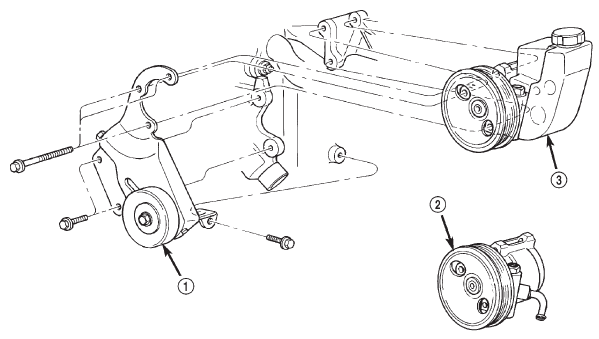 Fig. 3 Pump Mounting LHD