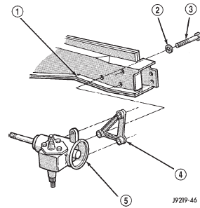 Fig. 1 Steering Gear Mounting (LHD)
