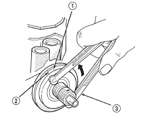 Fig. 26 Aligning To The Second Mark