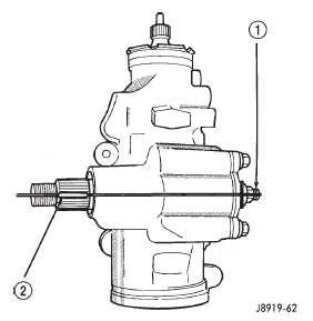 Fig. 27 Steering Gear Centered