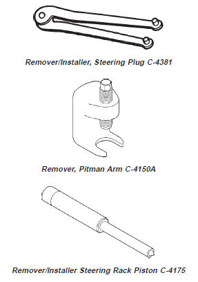 POWER STEERING GEAR