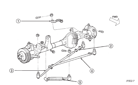 Fig. 1 Steering Linkage-LHD
