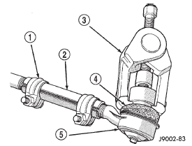 Fig. 3 Ball Stud Puller