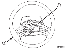 Fig. 1 Steering Wheel