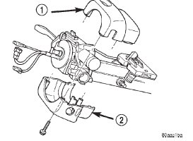 Fig. 3 Column Shrouds