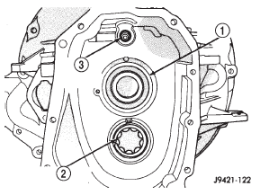 Fig. 120 Input Shaft Bearing And Countershaft Front Bearing