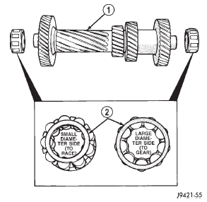 Fig. 135 Correct Countershaft Bearing Installation