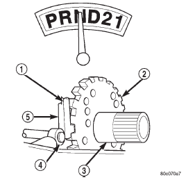 Fig. 4 Neutral Powerflow