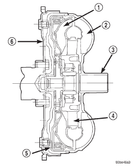 Fig. 9 Torque Converter Assembly