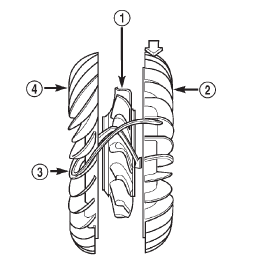 Fig. 13 Stator Location